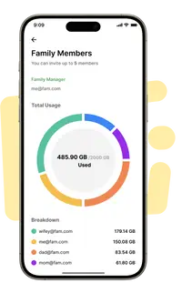 Together with family